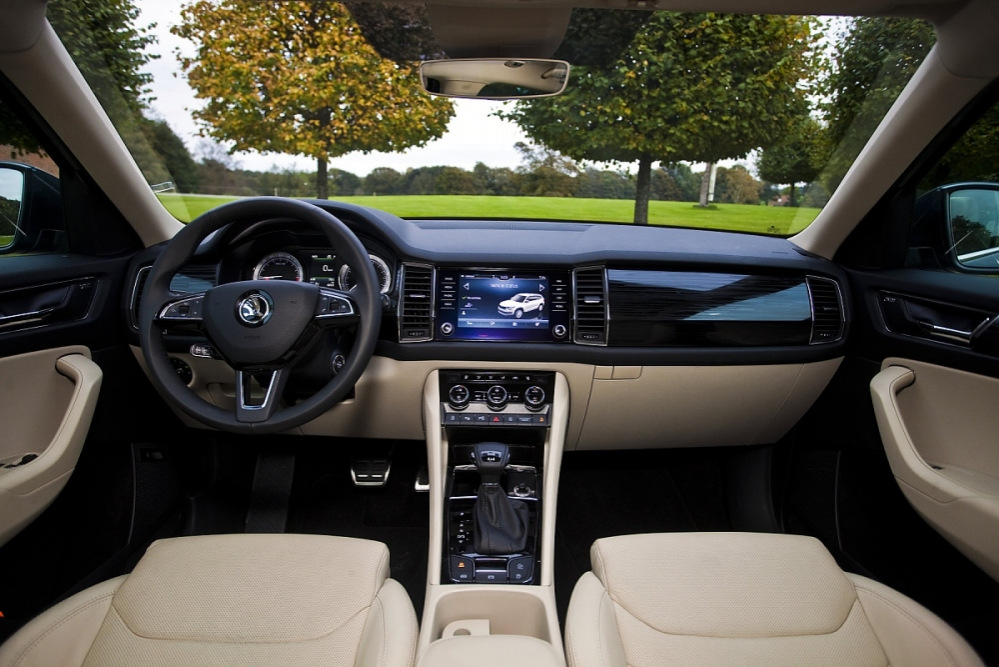 Übersicht Crossover Skoda Kodiaq