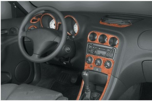 Panel Overlay Alfa Romeo 156