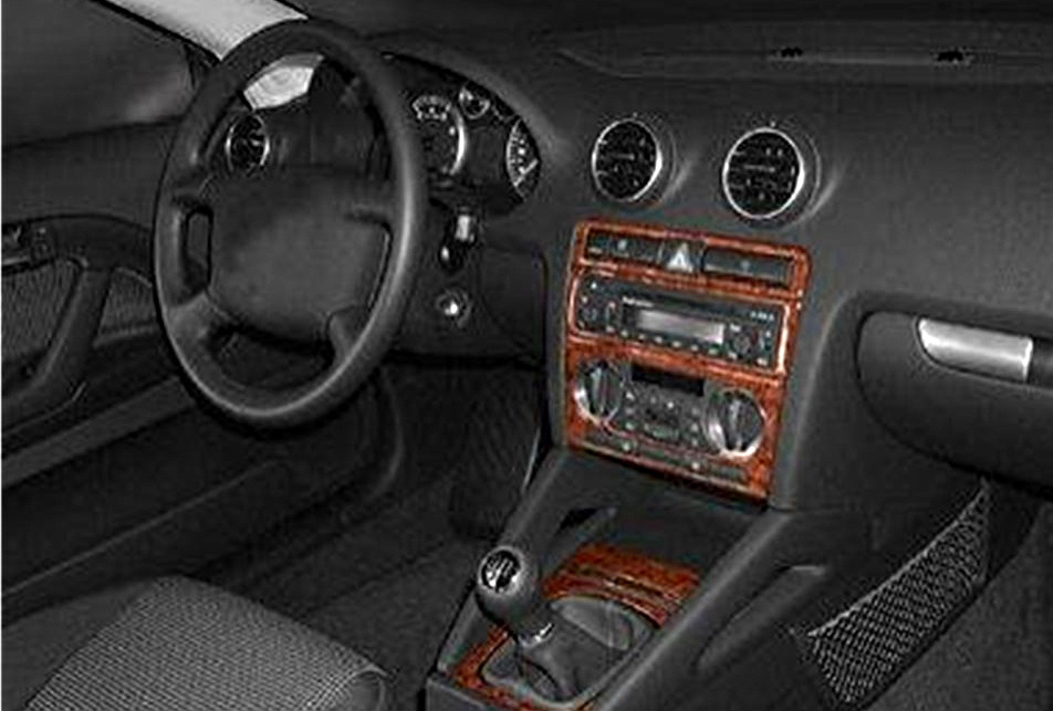 Panel Overlay für Audi 80/90