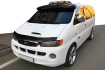 Hyundai H200, H1, Starex 1998-2007 Spiegelabdeckungen (2 Stk, Kunststoff) Foto 3