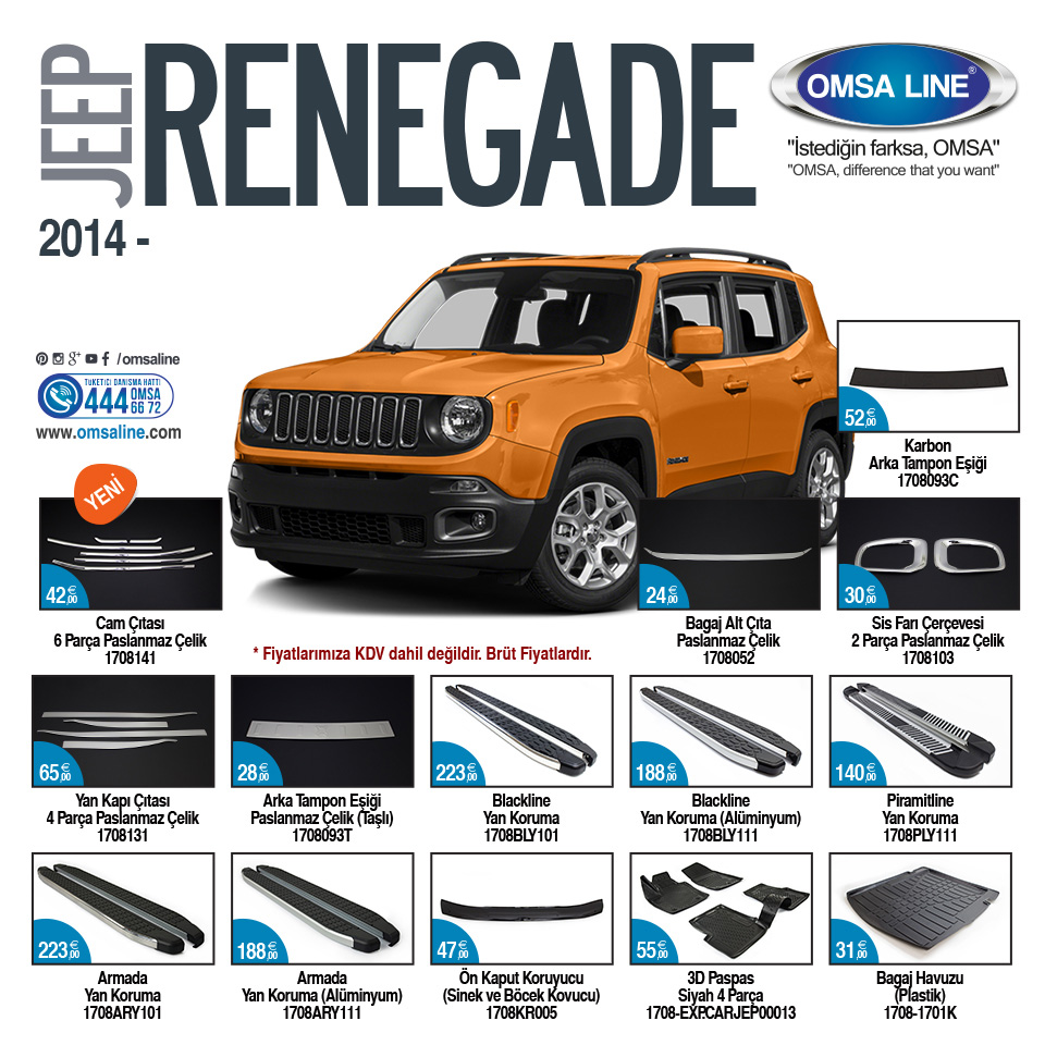 Jeep Renegade Poster